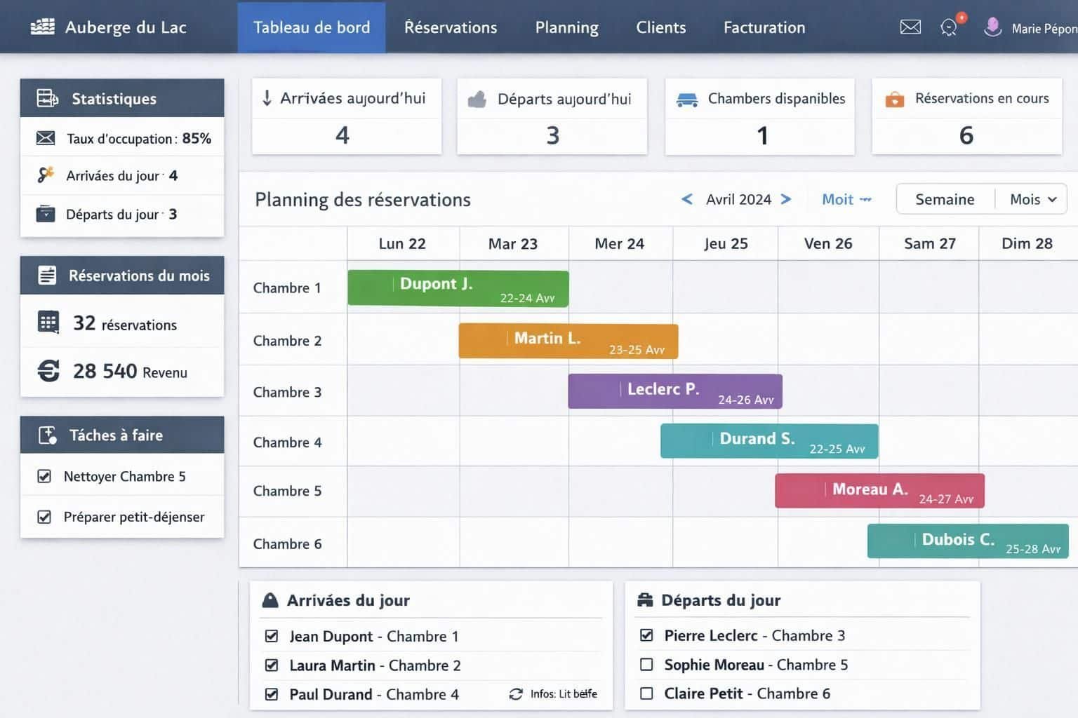 Découvrez les avis des utilisateurs sur Little Hotelier et lisez leurs témoignages authentiques pour mieux connaître ce logiciel de gestion hôtelière.