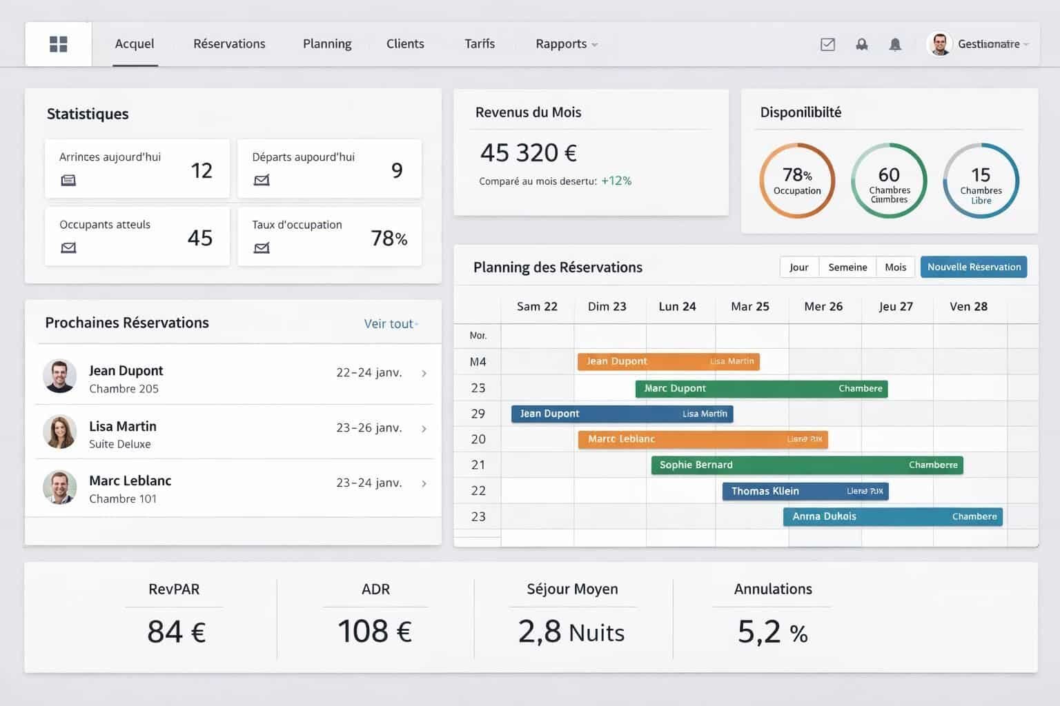 Découvrez les avis et retours d'expérience sur RoomRaccoon, la solution tout-en-un pour la gestion hôtelière. Analyse complète des fonctionnalités et témoignages d'utilisateurs.