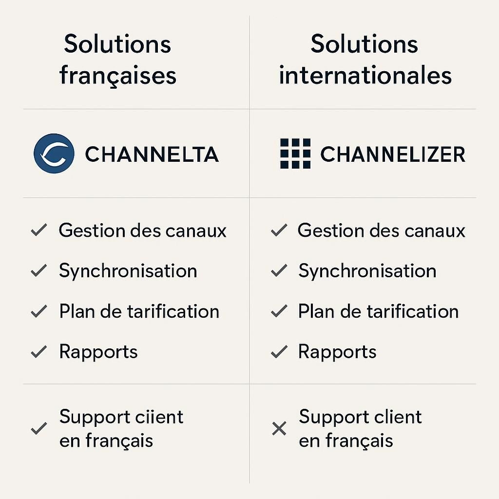Découvrez le meilleur Channel Manager français en 2026 avec notre sélection des solutions locales les plus performantes pour optimiser la gestion de vos canaux de vente.