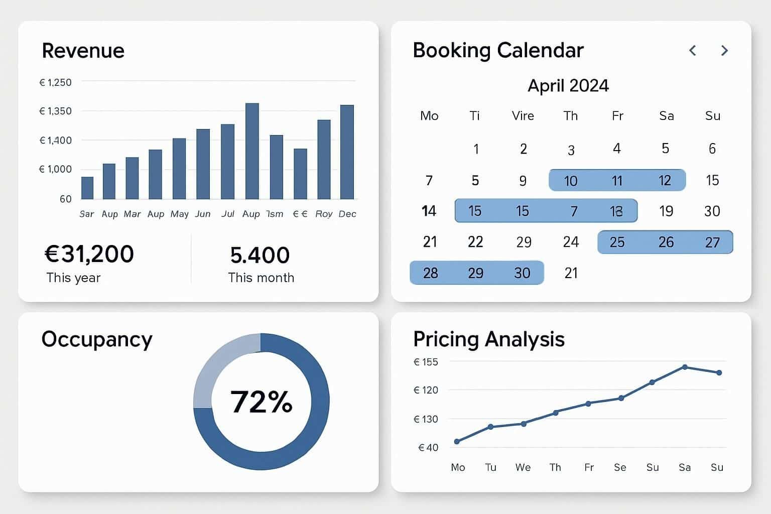 Découvrez notre avis complet sur Wheelhouse, analysez ses tarifs et explorez toutes ses fonctionnalités pour optimiser la gestion de vos locations.